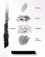 Compressed charcoal sticks for fine art drawing and sketching